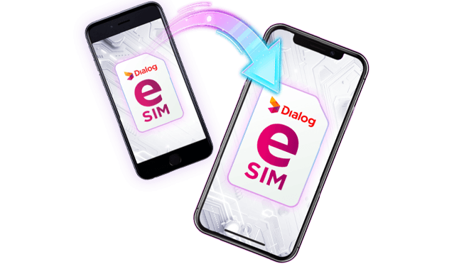 E-SIM Coverage